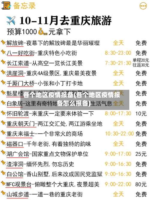 各个地区疫情报备(各个地区疫情报备怎么报备)-第1张图片