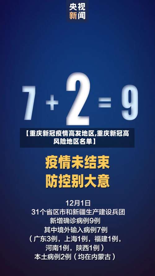 【重庆新冠疫情高发地区,重庆新冠高风险地区名单】-第1张图片