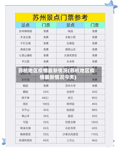 苏杭地区疫情最新情况(苏杭地区疫情最新情况今天)-第1张图片