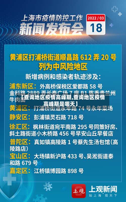 【查询地区疫情高峰期,查询地区疫情高峰期是哪天】-第2张图片
