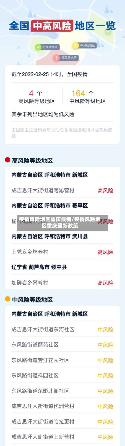 疫情风险地区重庆最新/疫情风险地区重庆最新政策-第2张图片