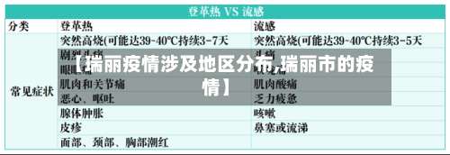 【瑞丽疫情涉及地区分布,瑞丽市的疫情】-第2张图片
