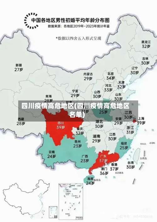 四川疫情高危地区(四川疫情高危地区名单)-第2张图片