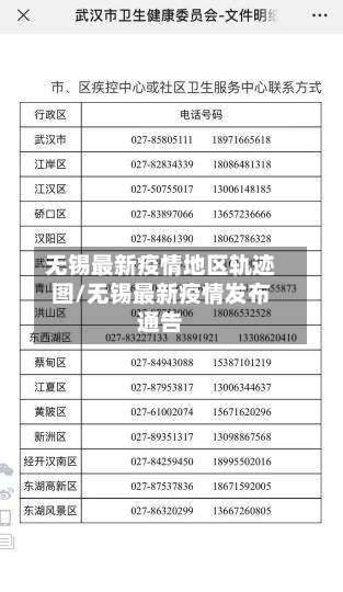 无锡最新疫情地区轨迹图/无锡最新疫情发布通告-第2张图片