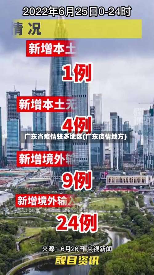 广东省疫情较多地区(广东疫情地方)-第2张图片