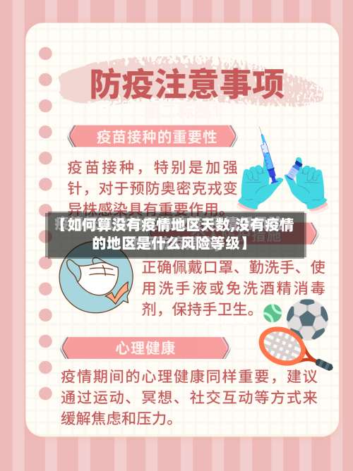 【如何算没有疫情地区天数,没有疫情的地区是什么风险等级】-第2张图片