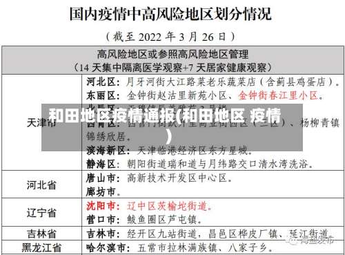 和田地区疫情通报(和田地区 疫情)-第1张图片