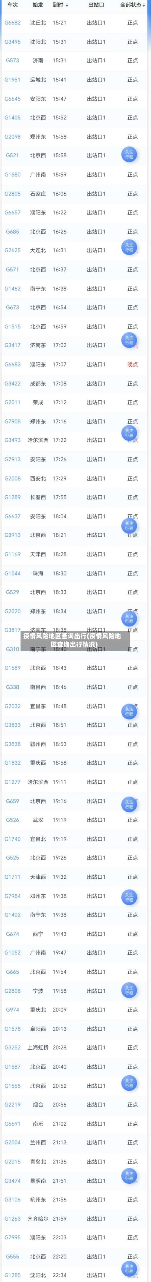 疫情风险地区查询出行(疫情风险地区查询出行情况)-第2张图片