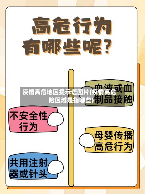 疫情高危地区提示语图片(疫情高危险区域是指哪些)-第1张图片