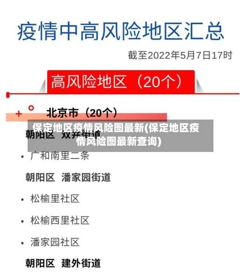 保定地区疫情风险图最新(保定地区疫情风险图最新查询)-第1张图片