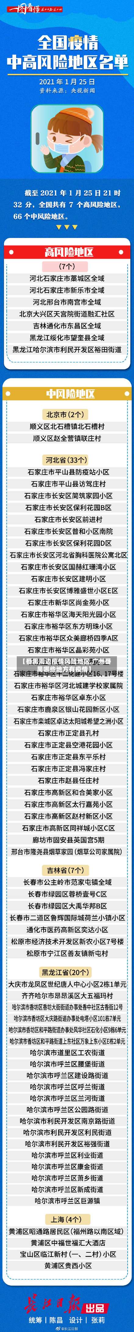 【番禺周边疫情风险地区,广州番禺哪些地方有疫情】-第2张图片