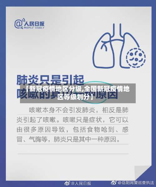 【新冠疫情地区分级,全国新冠疫情地区等级划分】-第1张图片