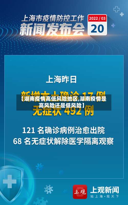 【湖南疫情高低风险地区,湖南疫情是高风险还是低风险】-第3张图片