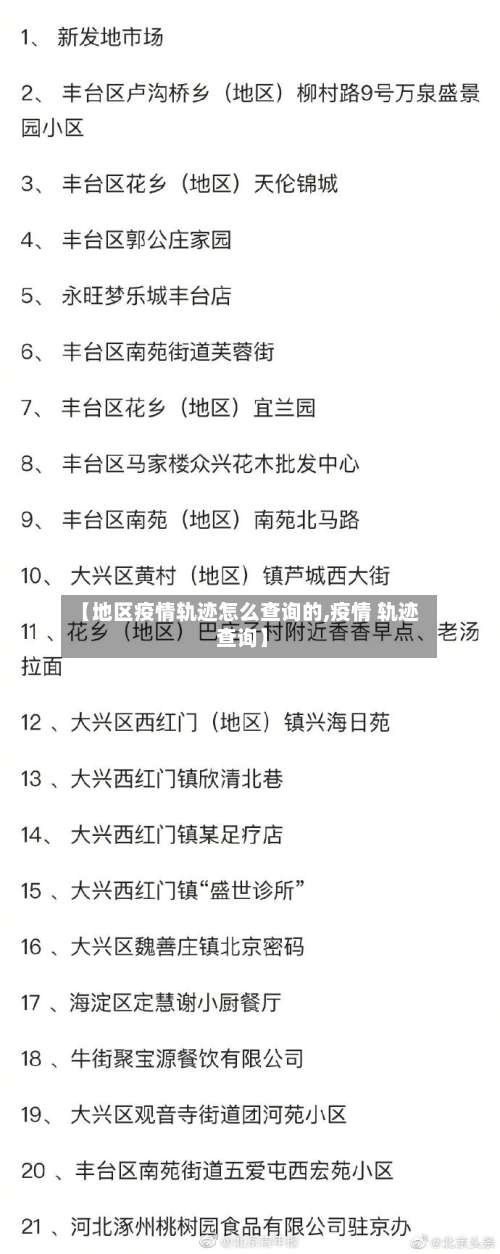 【地区疫情轨迹怎么查询的,疫情 轨迹 查询】-第2张图片