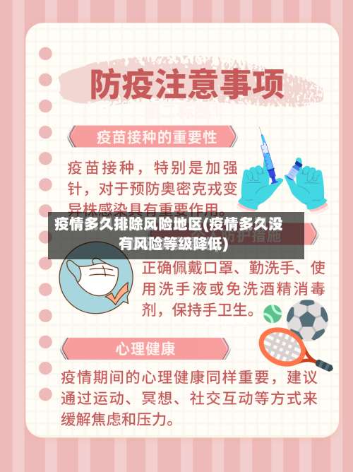 疫情多久排除风险地区(疫情多久没有风险等级降低)-第1张图片