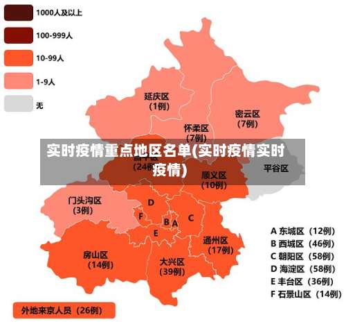 实时疫情重点地区名单(实时疫情实时疫情)-第3张图片