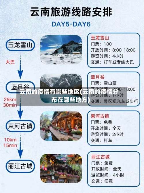 云南的疫情有哪些地区(云南的疫情分布在哪些地方)-第3张图片