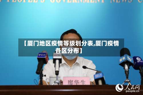 【厦门地区疫情等级划分表,厦门疫情各区分布】-第1张图片