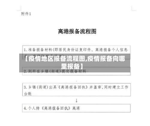 【疫情地区报备流程图,疫情报备向哪里报备】-第1张图片