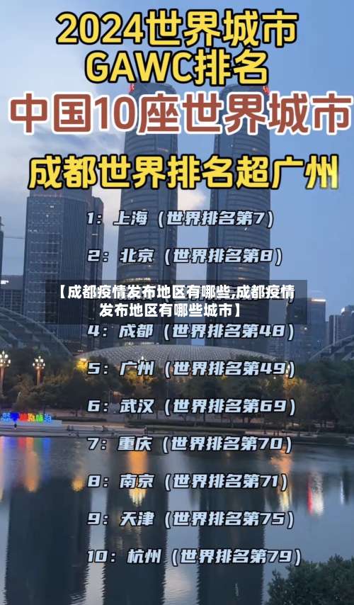 【成都疫情发布地区有哪些,成都疫情发布地区有哪些城市】-第2张图片