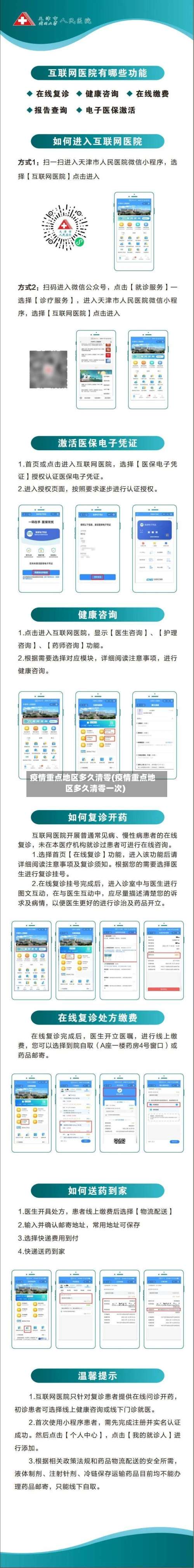 疫情重点地区多久清零(疫情重点地区多久清零一次)-第2张图片