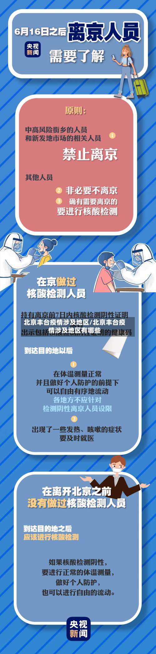 北京丰台疫情涉及地区/北京丰台疫情涉及地区有哪些-第1张图片