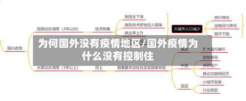 为何国外没有疫情地区/国外疫情为什么没有控制住-第2张图片