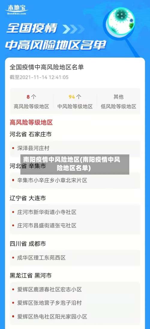 南阳疫情中风险地区(南阳疫情中风险地区名单)-第2张图片