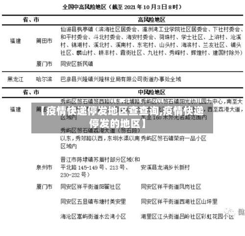 【疫情快递停发地区查查询,疫情快递停发的地区】-第2张图片
