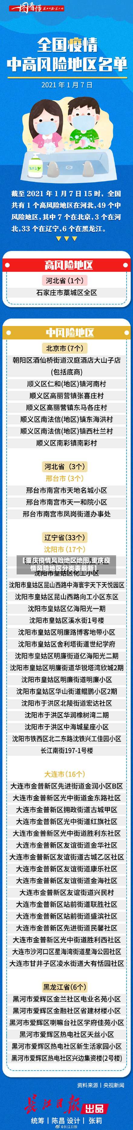 【重庆疫情风险地区地图,重庆疫情风险地区分类表最新】-第2张图片