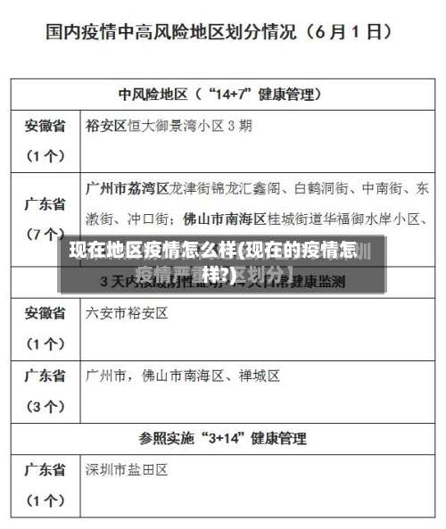现在地区疫情怎么样(现在的疫情怎样?)-第3张图片