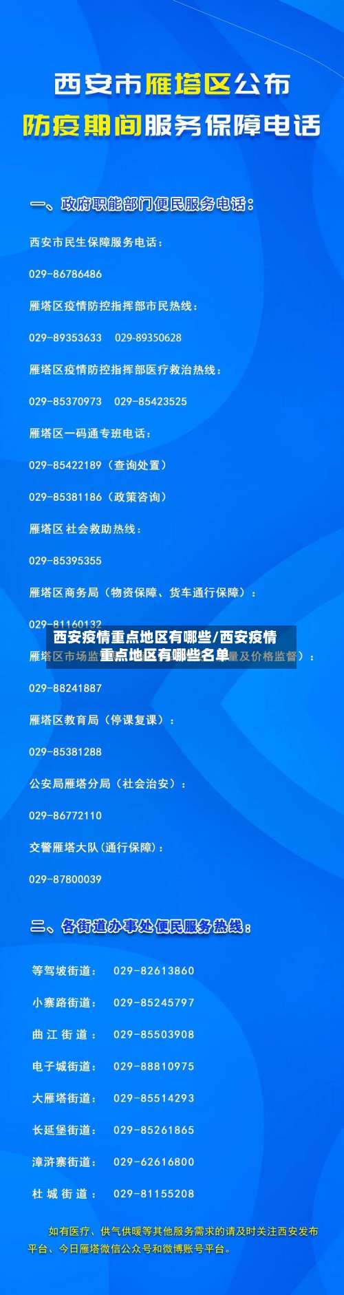 西安疫情重点地区有哪些/西安疫情重点地区有哪些名单-第1张图片