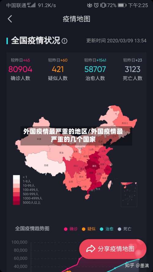 外国疫情最严重的地区/外国疫情最严重的几个国家-第1张图片