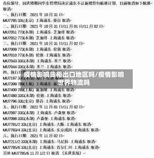 疫情影响货柜出口地区吗/疫情影响世界物流吗-第1张图片