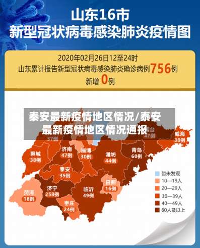 泰安最新疫情地区情况/泰安最新疫情地区情况通报-第1张图片