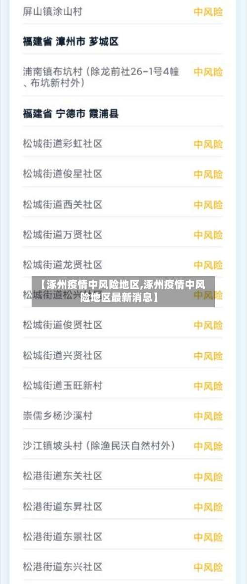 【涿州疫情中风险地区,涿州疫情中风险地区最新消息】-第1张图片