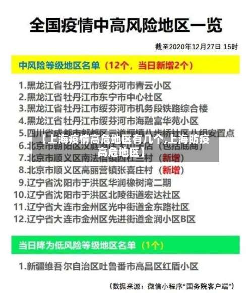 【上海疫情高危地区有几个,上海防疫高危地区】-第2张图片