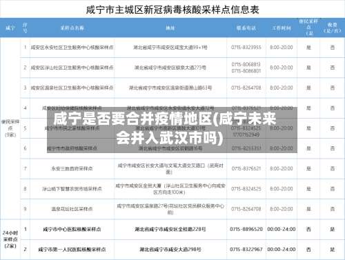 咸宁是否要合并疫情地区(咸宁未来会并入武汉市吗)-第2张图片