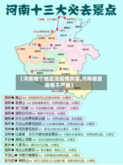 【河南哪个地区没疫情厉害,河南哪里疫情不严重】-第1张图片