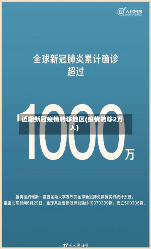 近期新冠疫情转移地区(疫情转移2万人)-第2张图片