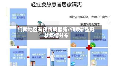 铜陵地区有疫情吗最新/铜陵新型冠状疫情分布-第1张图片