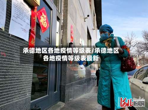 承德地区各地疫情等级表/承德地区各地疫情等级表最新-第2张图片