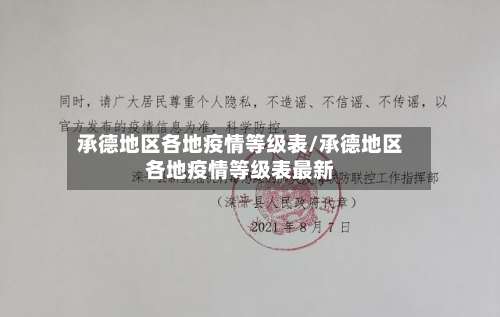 承德地区各地疫情等级表/承德地区各地疫情等级表最新-第1张图片