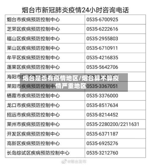 烟台是否有疫情地区/烟台算不算疫情严重地区-第2张图片