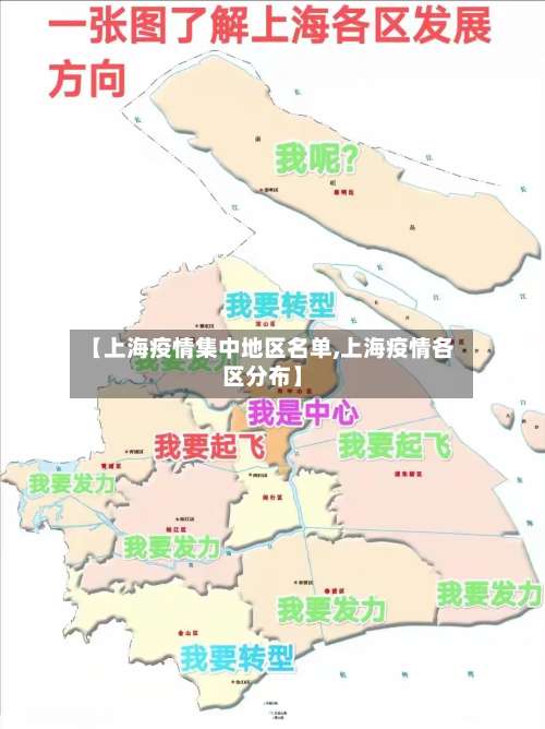 【上海疫情集中地区名单,上海疫情各区分布】-第1张图片
