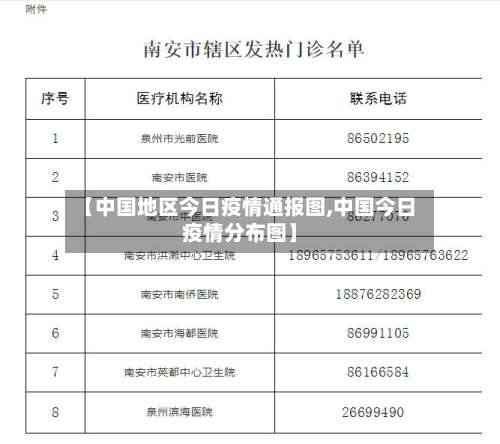 【中国地区今日疫情通报图,中国今日疫情分布图】-第3张图片