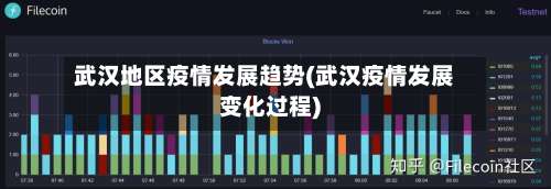 武汉地区疫情发展趋势(武汉疫情发展变化过程)-第1张图片