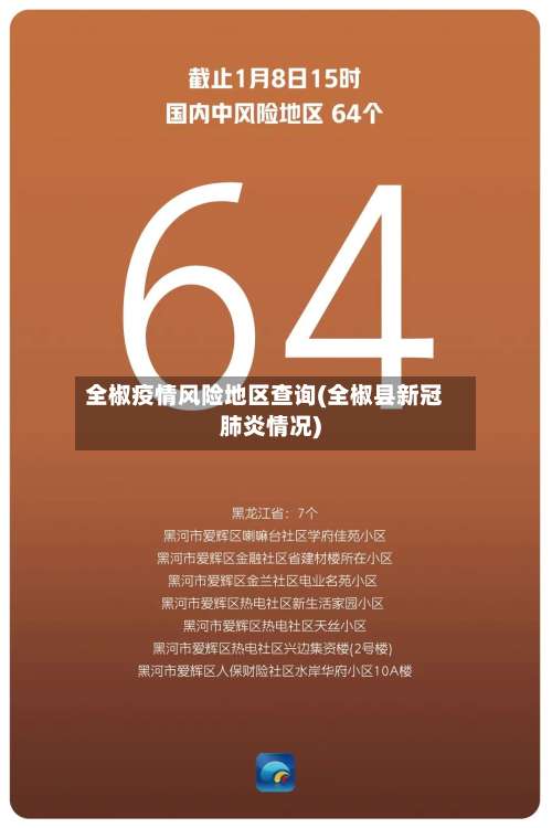 全椒疫情风险地区查询(全椒县新冠肺炎情况)-第2张图片