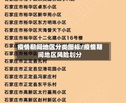 疫情期间地区分类图标/疫情期间地区风险划分-第1张图片