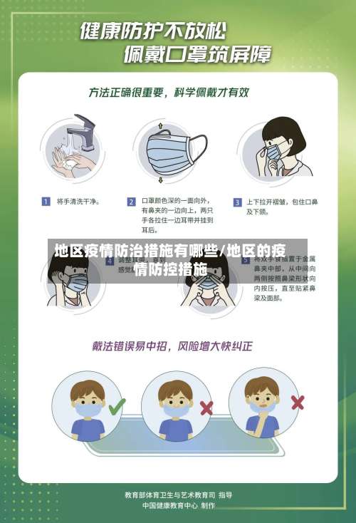地区疫情防治措施有哪些/地区的疫情防控措施-第1张图片